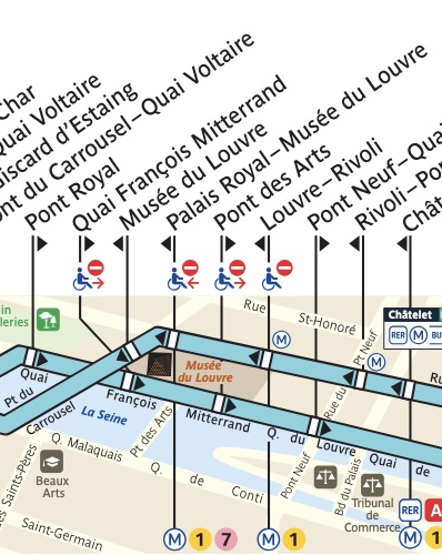 Arrows on Bus map